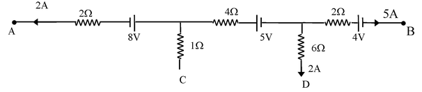 Kirchhoff Law