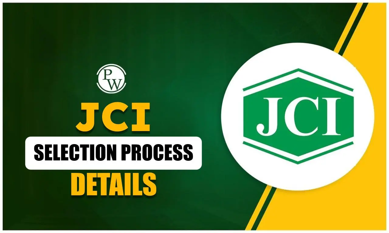 JCI Selection Process 2024