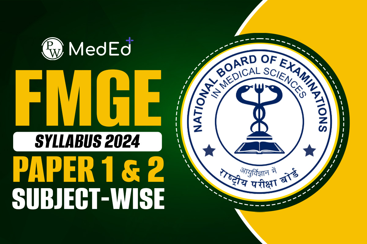FMGE Syllabus 2024 - Paper 1 & 2 Subject-Wise
