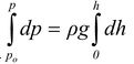 Fluid Statics