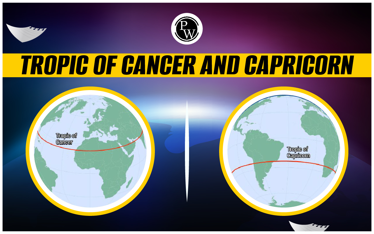 Tropic of Cancer and Capricorn