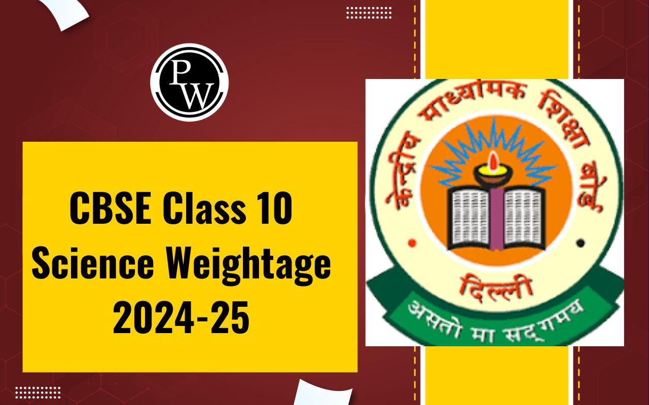 CBSE Class 10 Science Weightage 2024-25