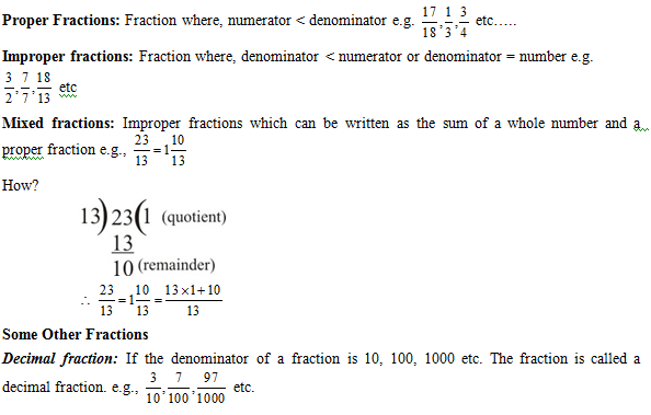 types of fractions