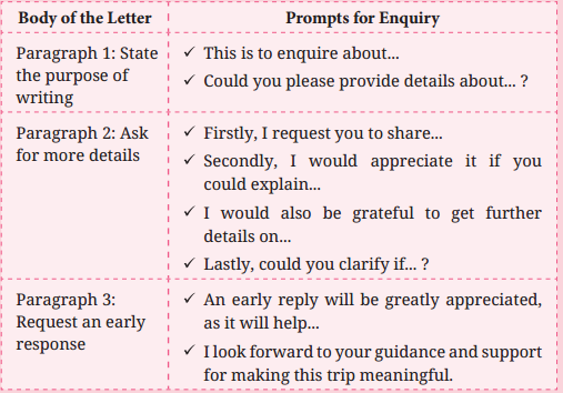 A Tale of Valour Major Somnath Sharma and the Battle of Badgam Question Answer Class 8 English Poorvi Chapter 4 5
