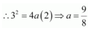 ncert solution