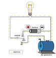 electric-current