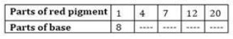 Direct and Inverse Proportions /image002.png