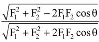 Laws of Addition of Vectors