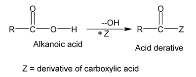 Functional Group