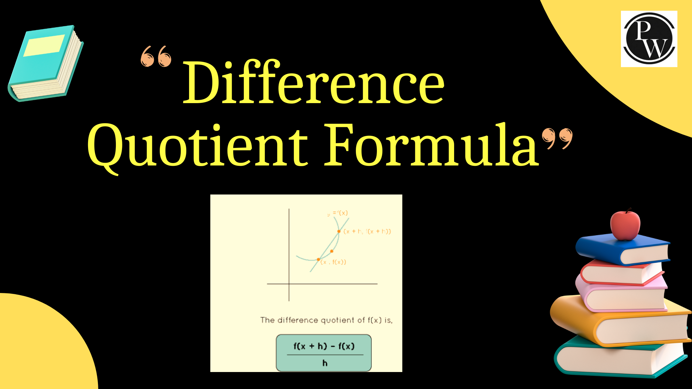 Difference Quotient Formula