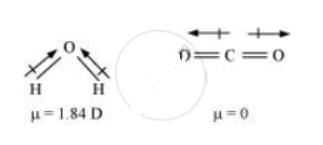 NCERT Solutions for Class 11 Science Chemistry Chapter 4