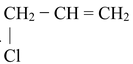 Methods Of Preparation Of Alkyl Halides