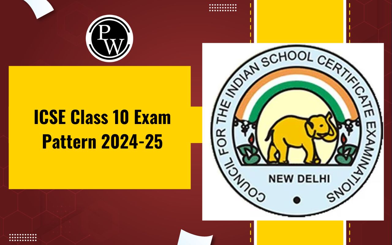 class 10 exam pattern 2024 25 jac