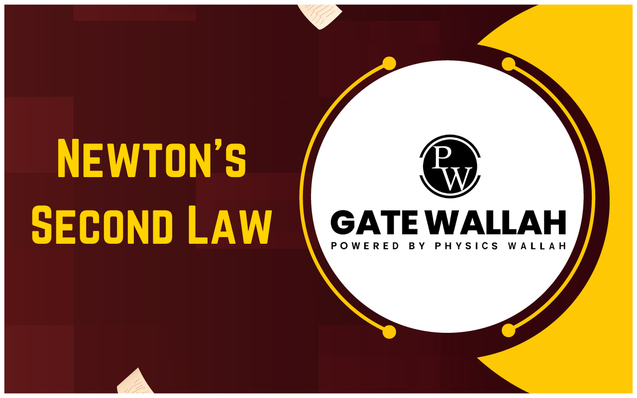 Newton’s Second Law