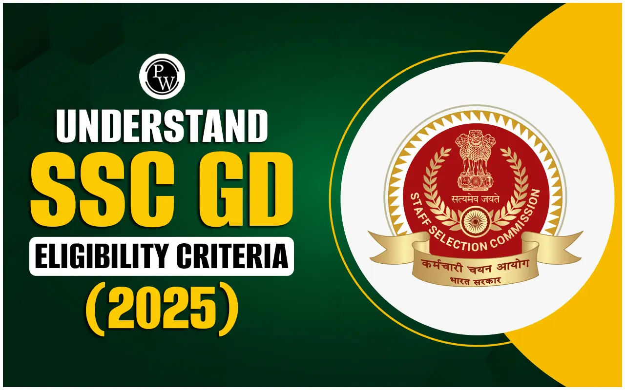 SSC GD Eligibility Criteria 2025