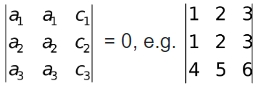 Properties of Determinants
