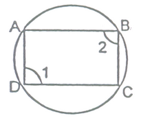circles class 9 theorems