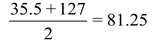 Need For Classification