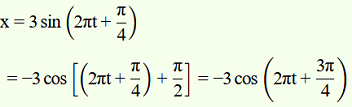chapter 14-Oscillations
