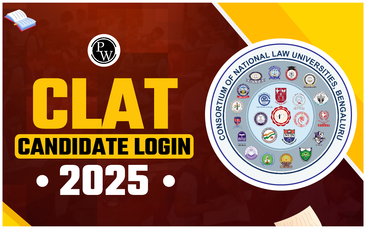 CLAT Candidate Login 2025,