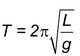 units