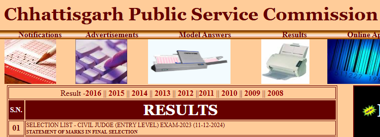 chhattisgarh final result