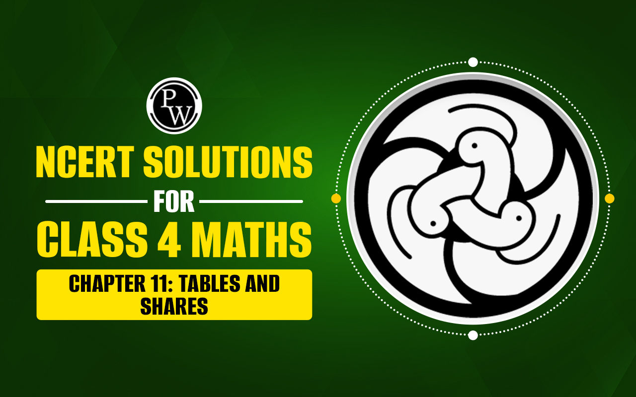 NCERT Solutions for Class 4 Maths Chapter 11