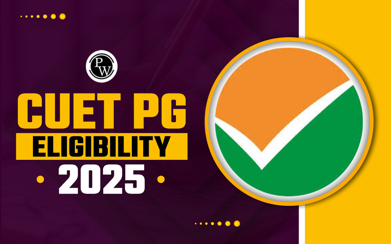 CUET PG Eligibility 2025