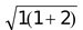 VBT For Bonding In CO−Ordination compounds