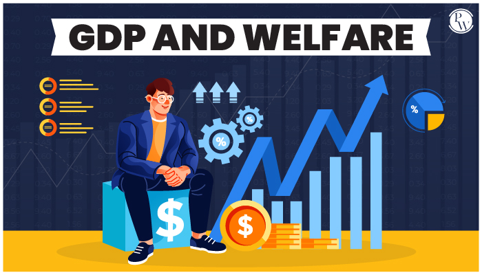 GDP And Welfare - Meaning, and Example
