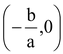 polynomials