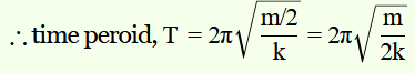 chapter 14-Oscillations