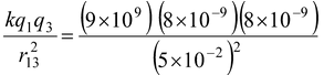 Coulomb’s Law