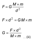 NEWTON’s LAWS OF GRAVITATION