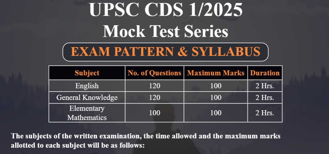 upsc cds mock test series
