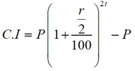 compound interest
