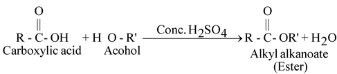 Some Important Carbon Compound