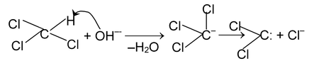 Mechanism Of Organic Reaction