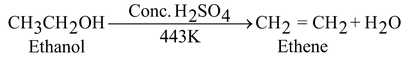 Some Important Carbon Compound