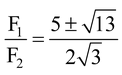Laws of Addition of Vectors