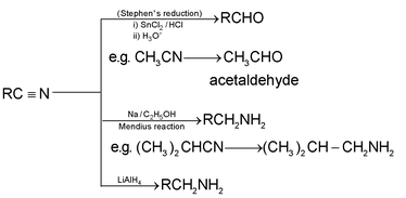 Cyanides And Isocyanides 