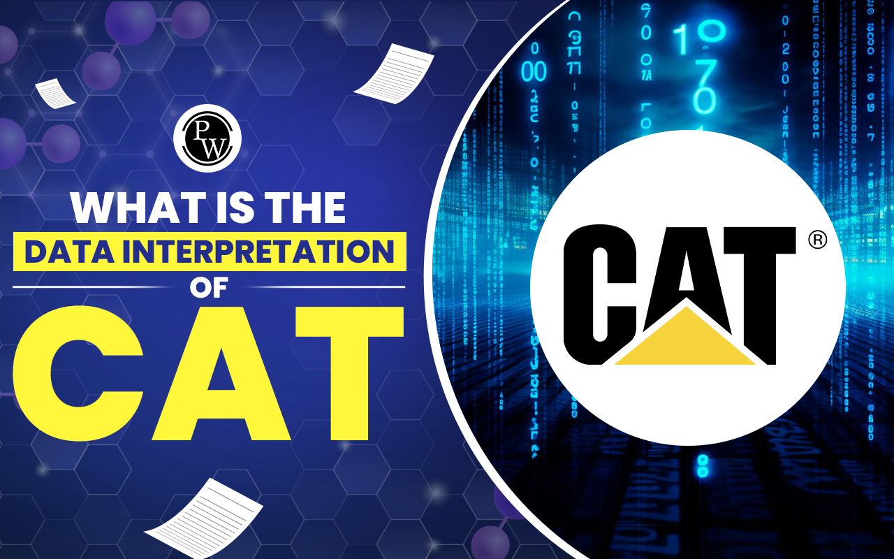 What is the data interpretation of CAT?
