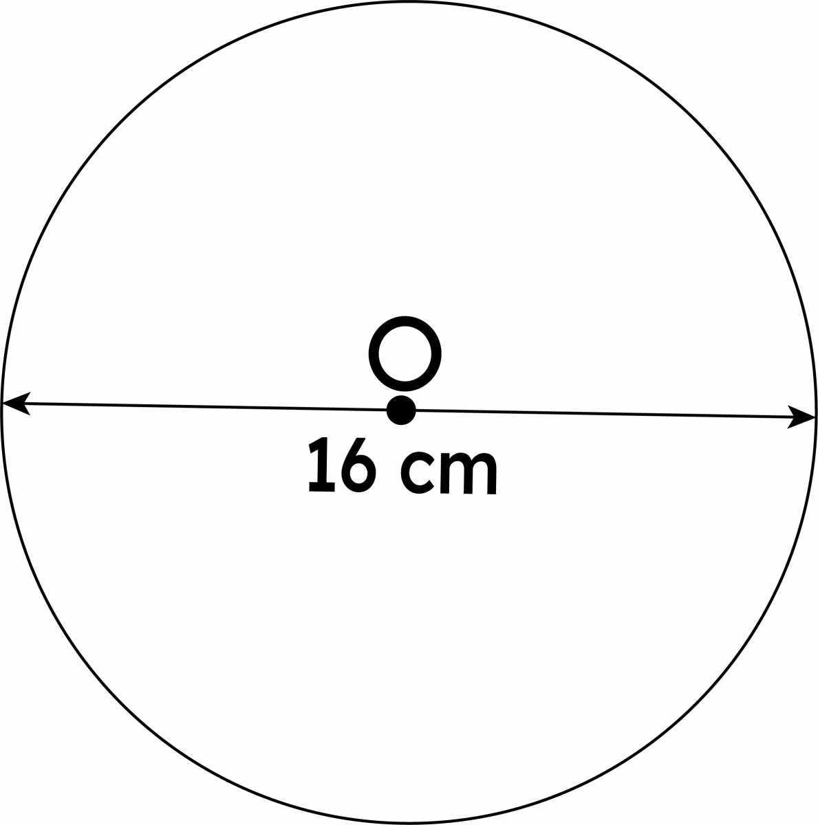 Maths Article circumference of a circle