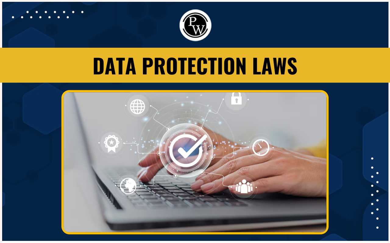 Data Protection Laws