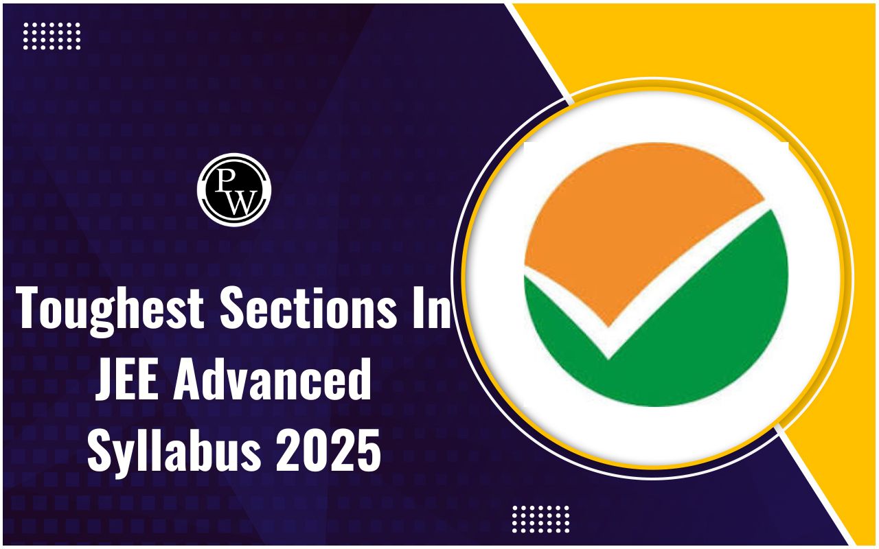Toughest Sections in JEE Advanced Syllabus 2025