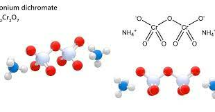 Ammonium Dichromate Formula - Atom