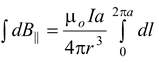 Biot-Savart Law