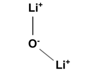 Lithium Oxide Formula