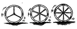 Direct and Inverse Proportions /image008.png