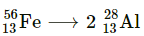 NCERT Solutions for Class 12 Physics